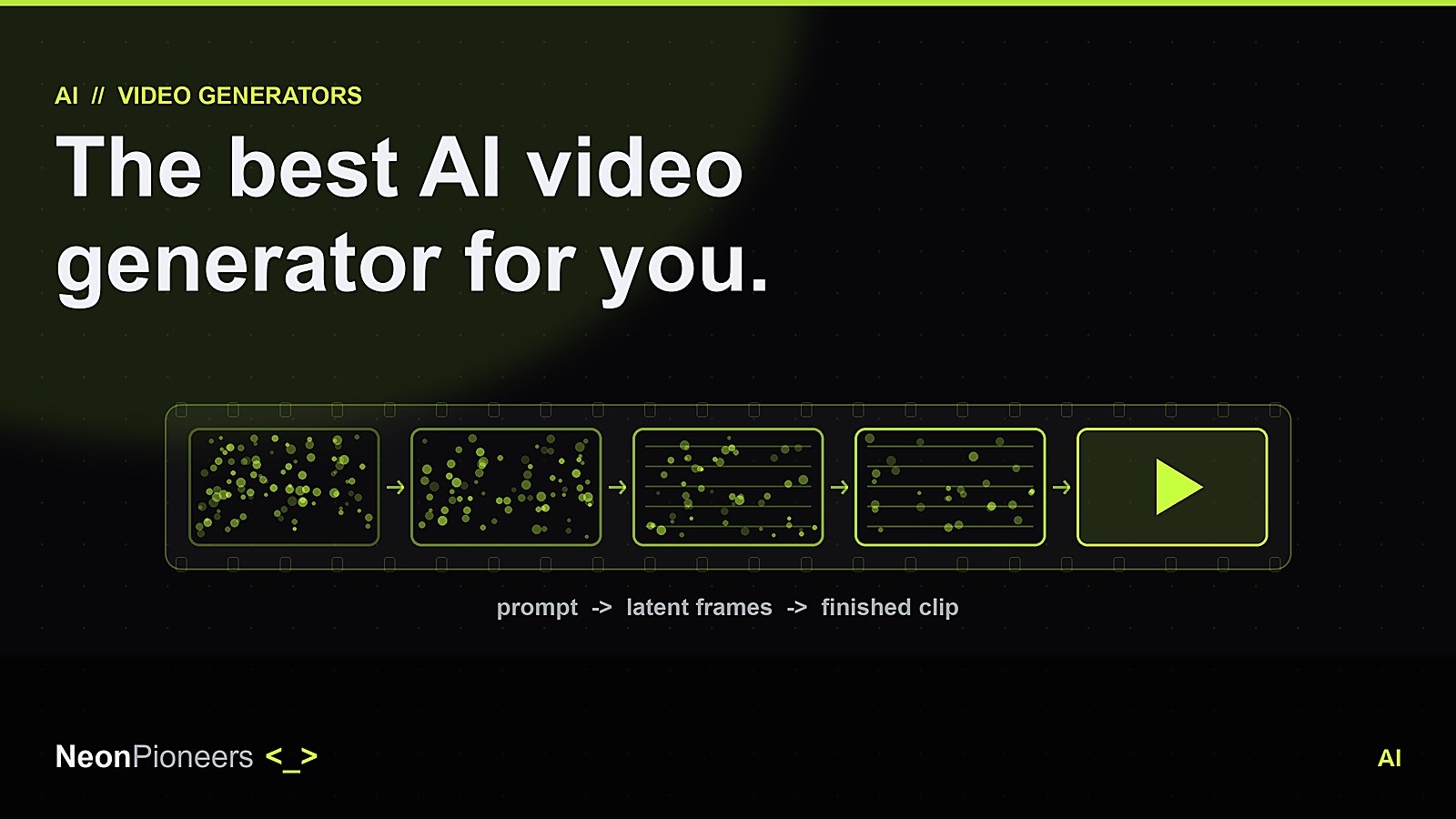The best AI video generator in 2026: Veo vs Runway vs Kling vs Luma