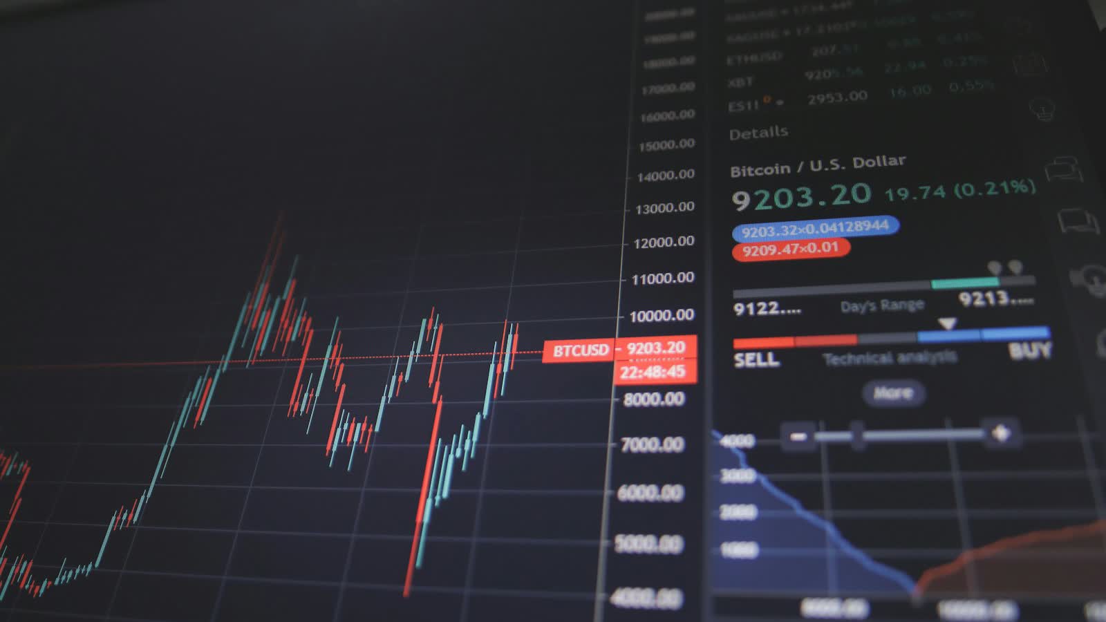 The 'never sell' era is over: Strategy is now selling Bitcoin. Here's what it does and doesn't mean
