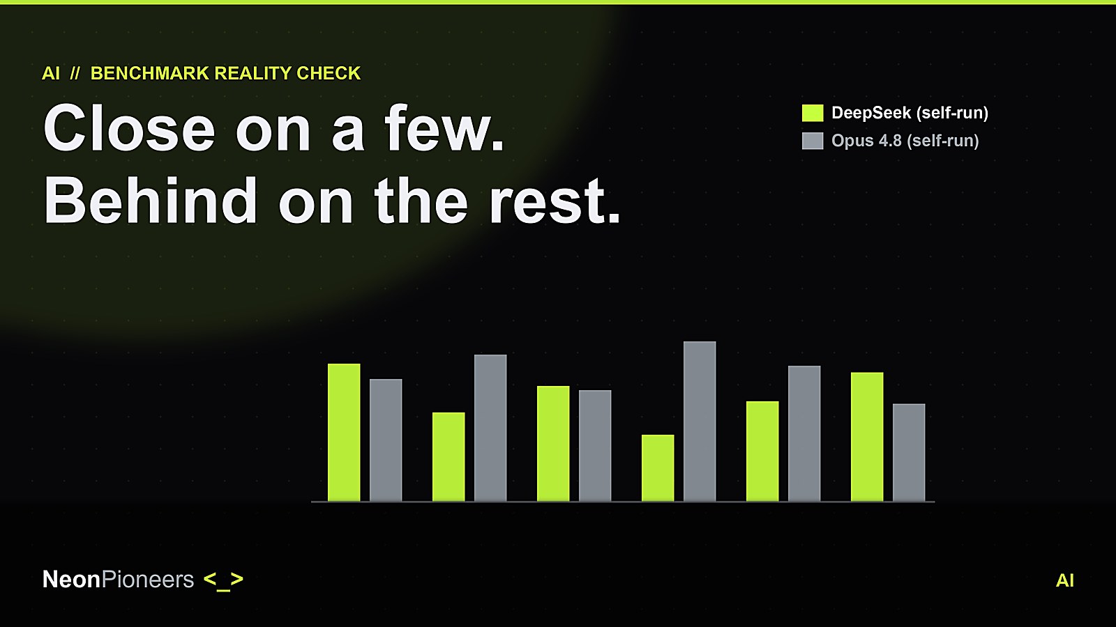 DeepSeek says its cheap new vision model gets close to Opus 4.8, but it graded its own exam
